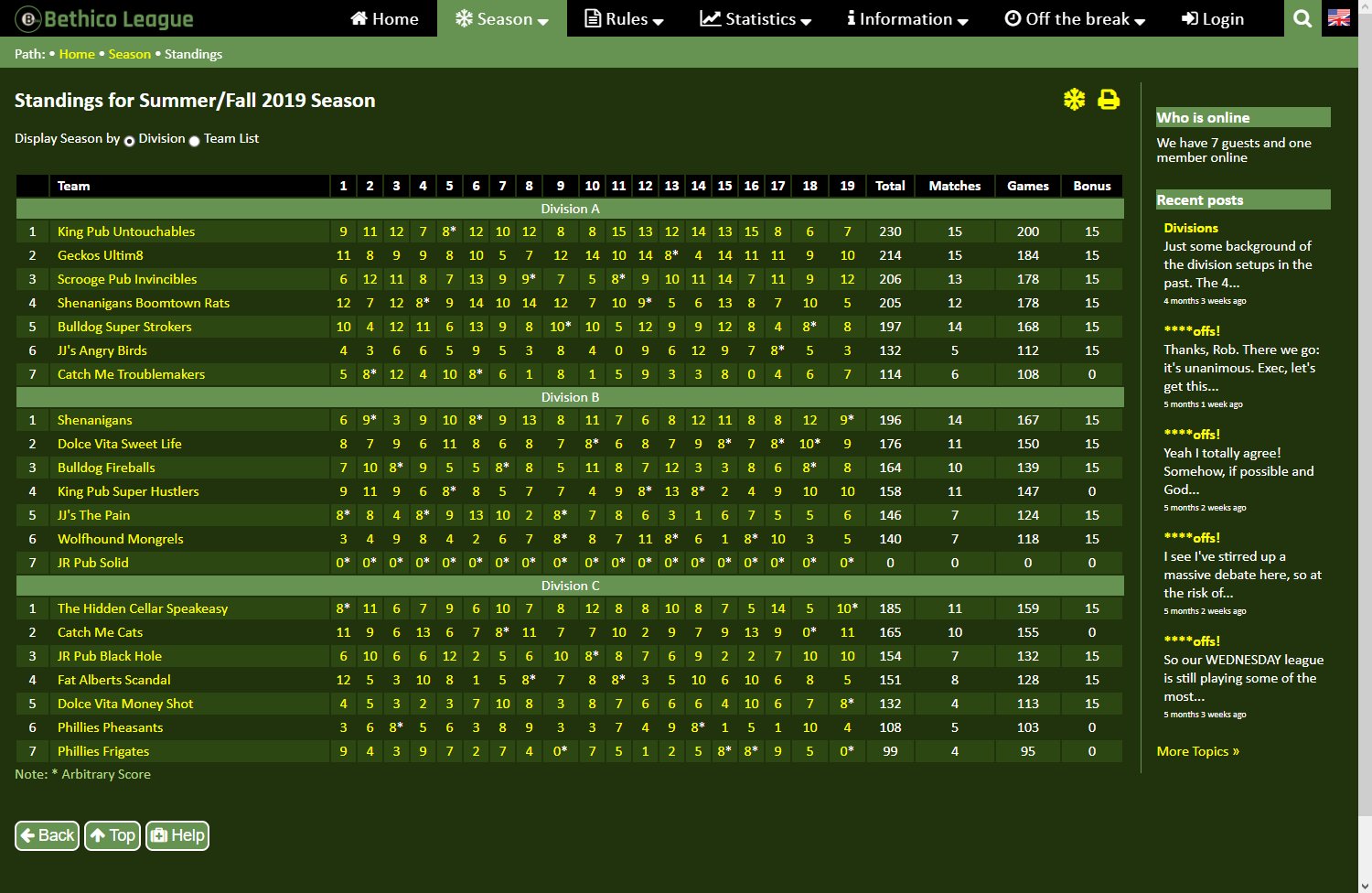 Standings (dark green)